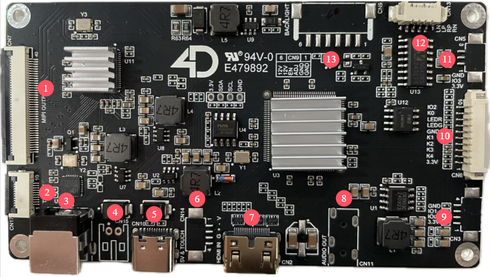 Product Photo