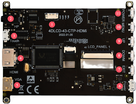 Product Photo