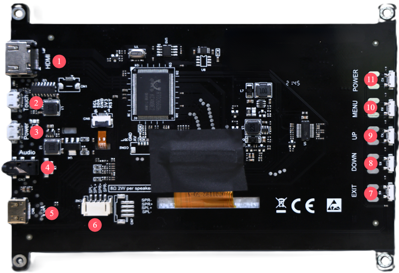 Product Photo