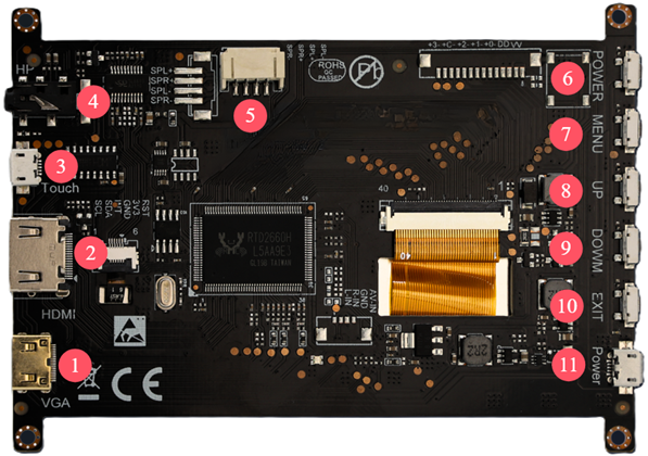 Product Photo