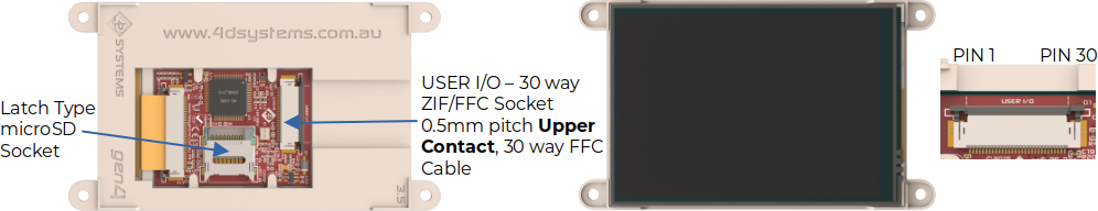 Hardware Overview