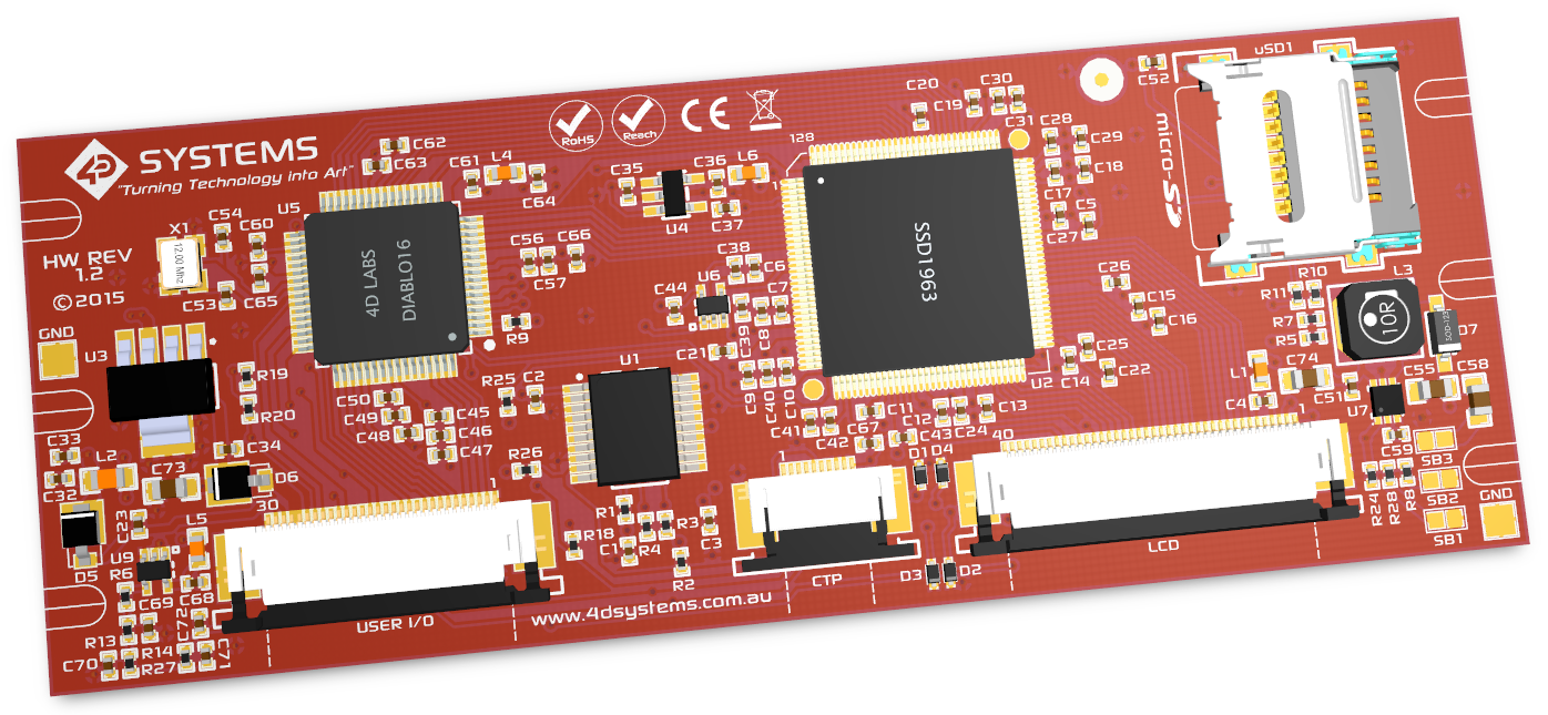 GND pads on the top of the display PCB