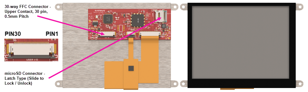 Hardware Overview