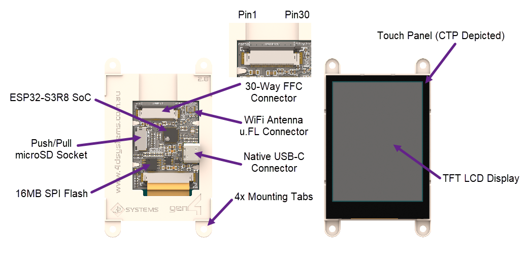 gen4-ESP32 Series - 4D Systems Resource Centre