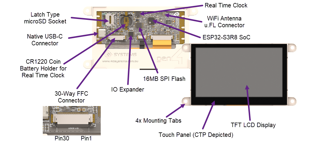 gen4-ESP32-RGB Series - 4D Systems Resource Centre