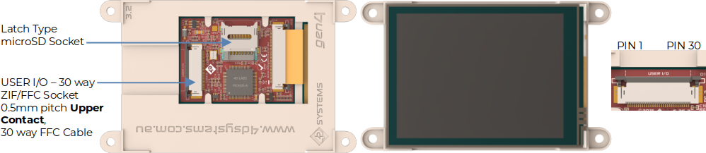 Hardware Overview