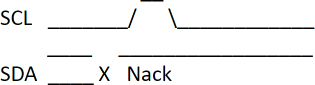 i2c_nak